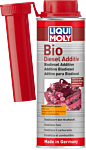 Bio Diesel Additiv – Bild 9