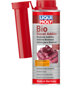 Alternative view of Bio Diesel Additiv