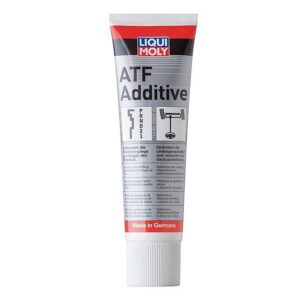 Alternative view of ATF Additive