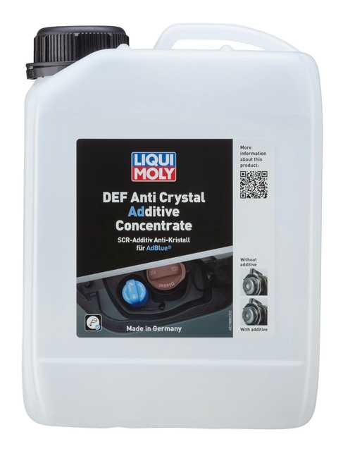 SCR Anti-Kristall Additiv Konzentrat – Bild 13