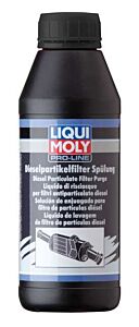 LIQUI MOLY Pro-Line Dieselpartikelfilterspülung – Bild 12