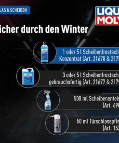 Alternative view of Scheibenfrostschutz Konzentrat